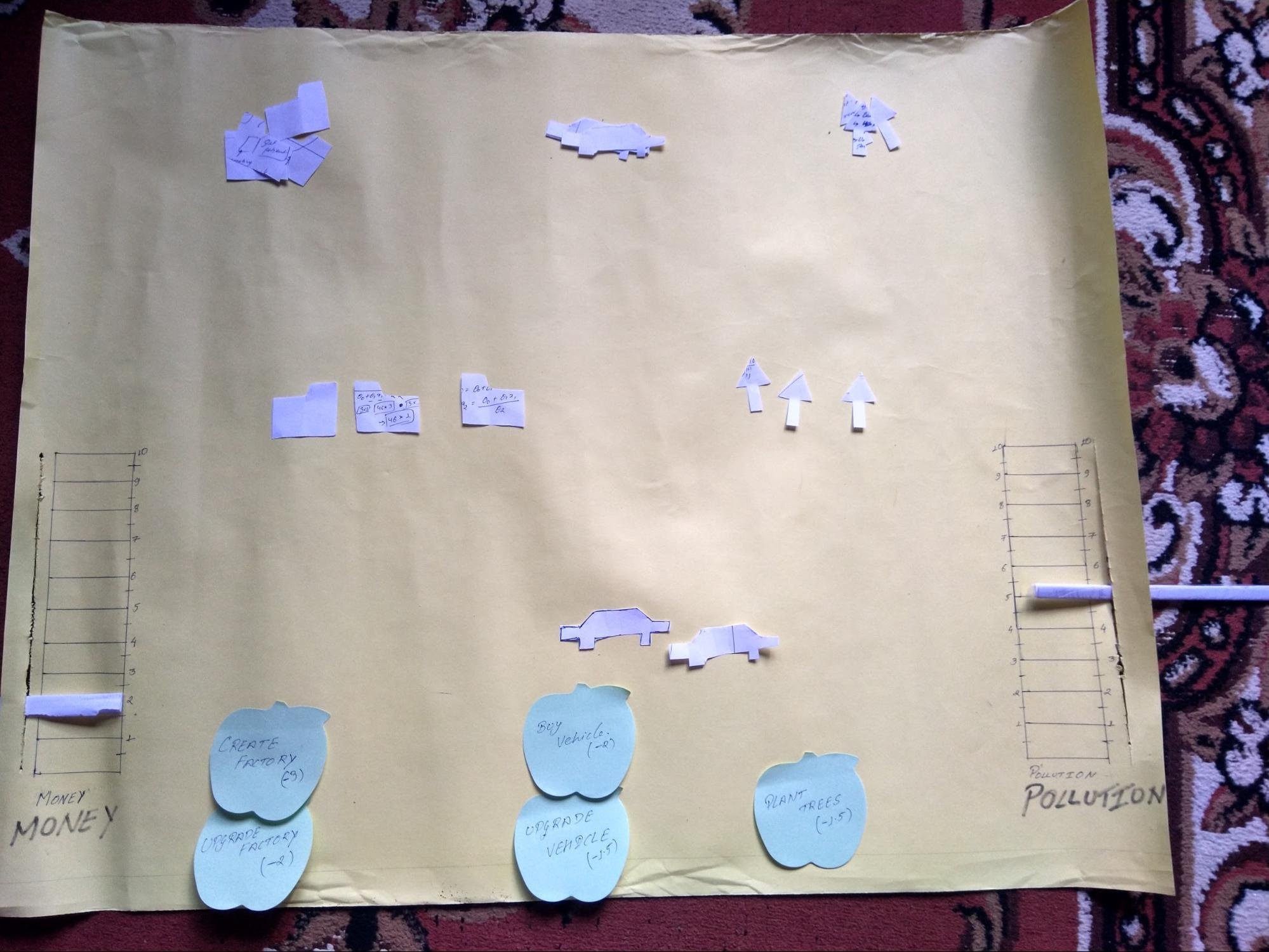 Climate Game Paper Prototyping